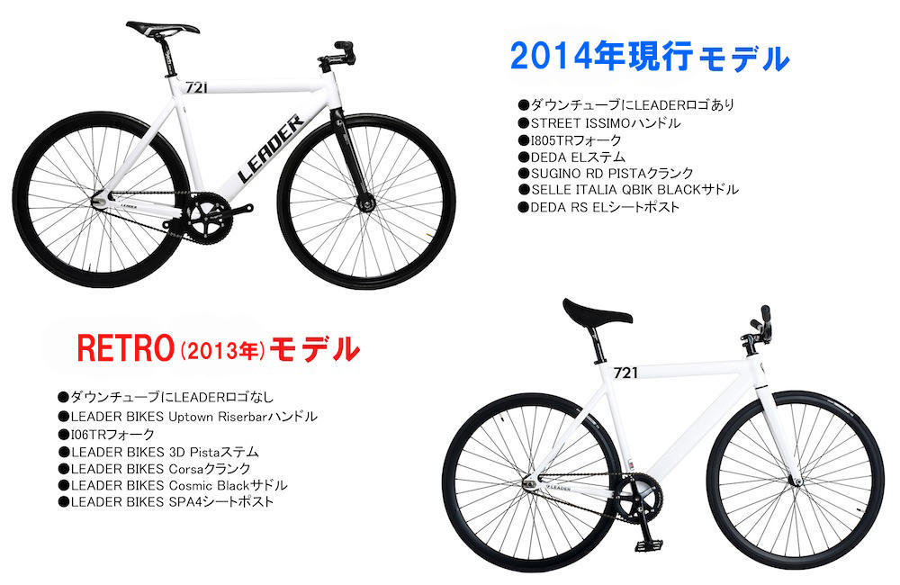 フレーム リーダー721 塗装剥離加工済み ピストバイク 自転車本体